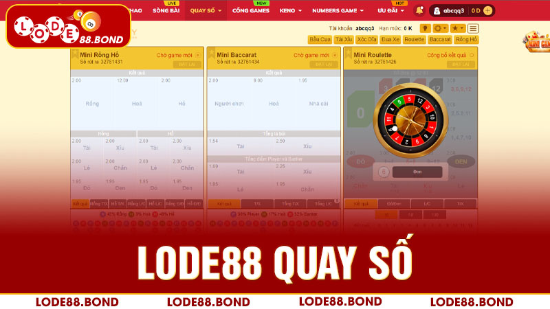 Lode88 quay số - Trải nghiệm cá cược trực tuyến hấp dẫn